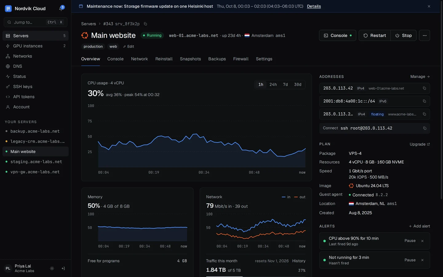 A customer's server page: CPU, memory and network charts, addresses, plan, guest agent status and alerts